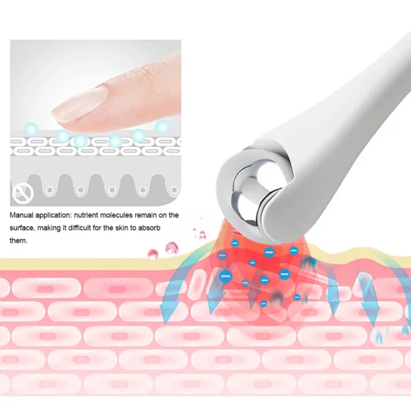 Ice Roller Skin Care Products Reduce Wrinkles Puffiness Ice Roller Massager Face Skin Care Tools for Face Eye Puffiness 6